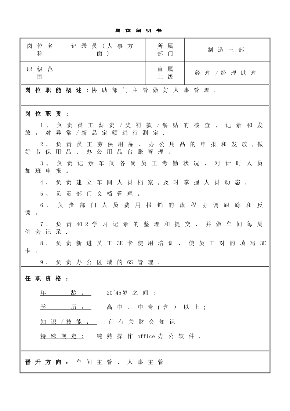 2025年统计员材料员职责及岗位说明书_第1页