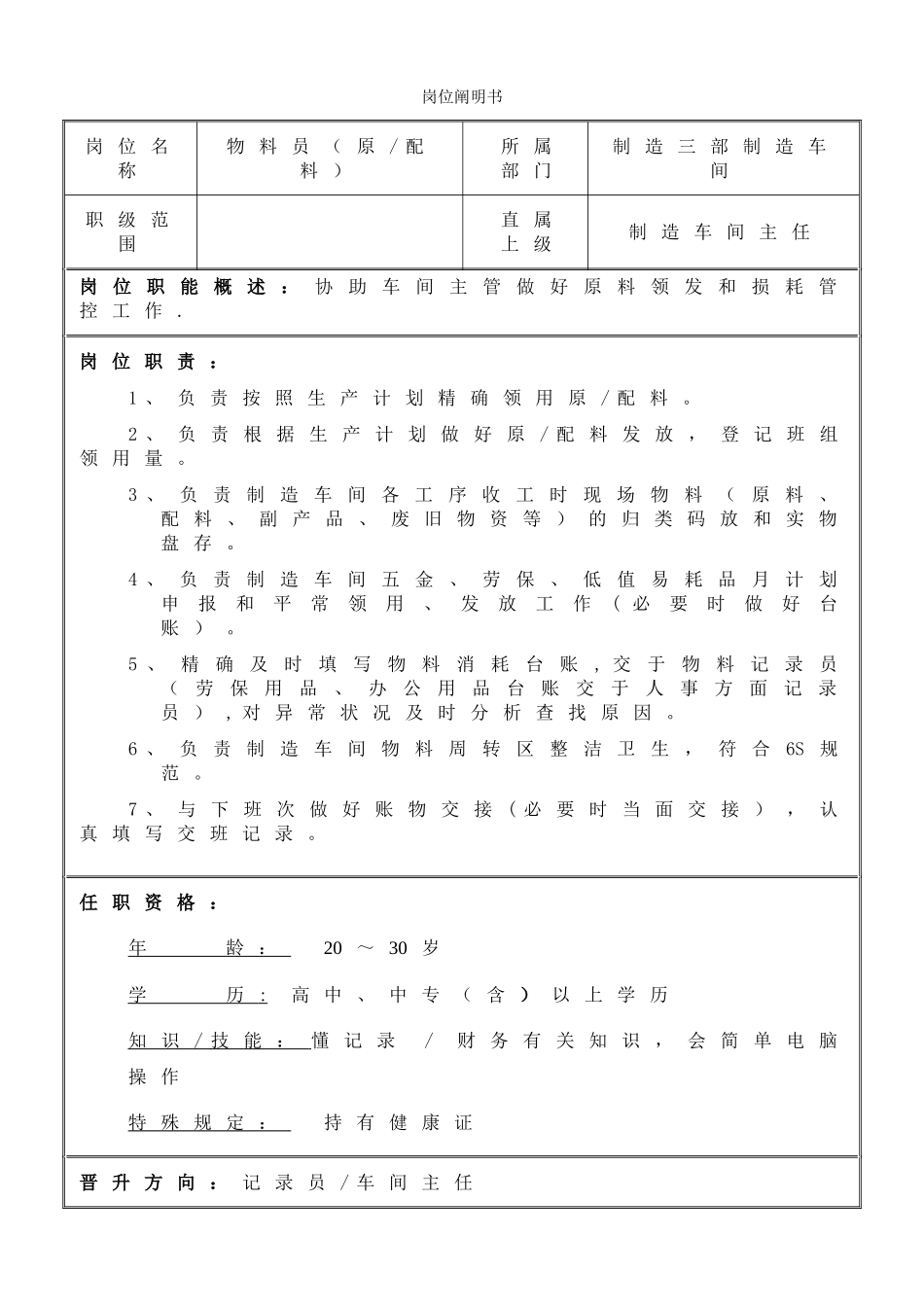 2025年统计员材料员职责及岗位说明书_第3页