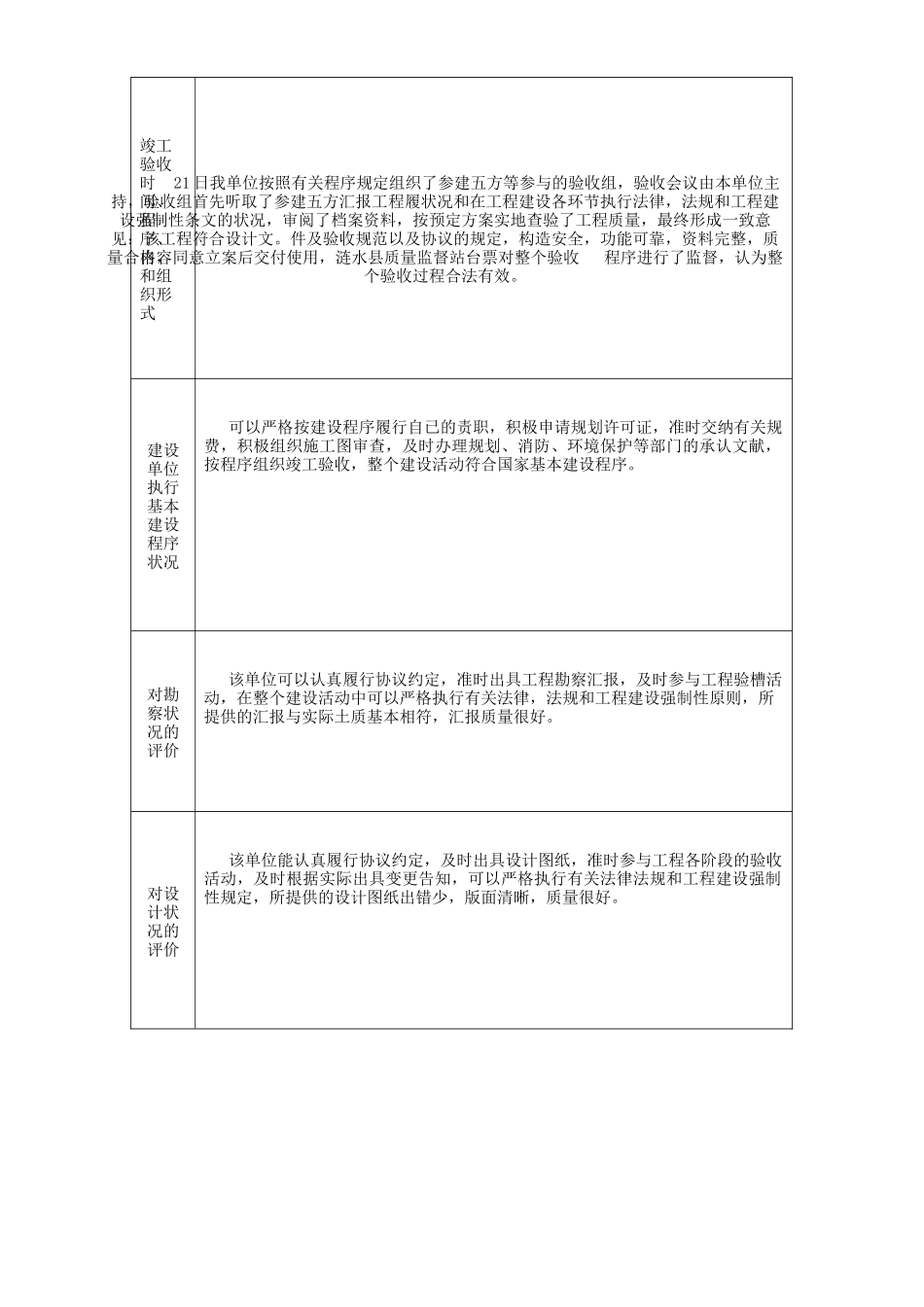 2025年单位子单位工程竣工验收报告竣工备案全套_第3页
