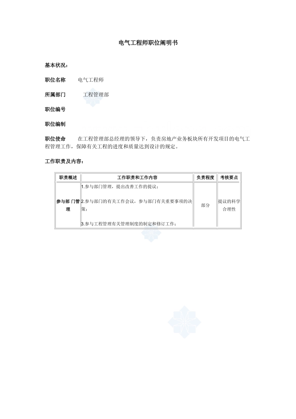 2025年电气工程师职位说明书_第1页