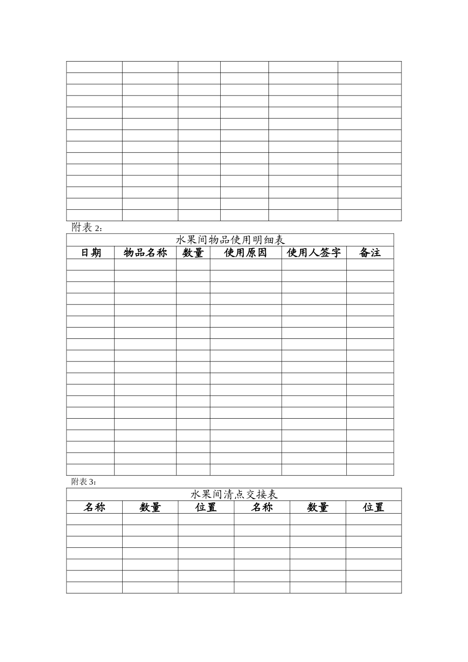 水果间管理制度_第3页