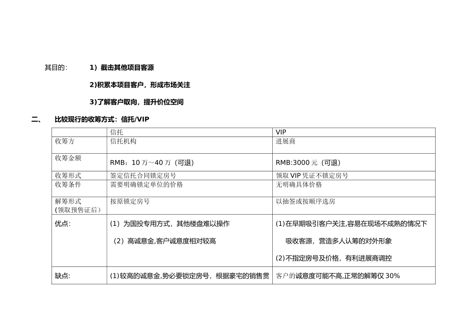 水榭三期收筹方案剖析_第3页