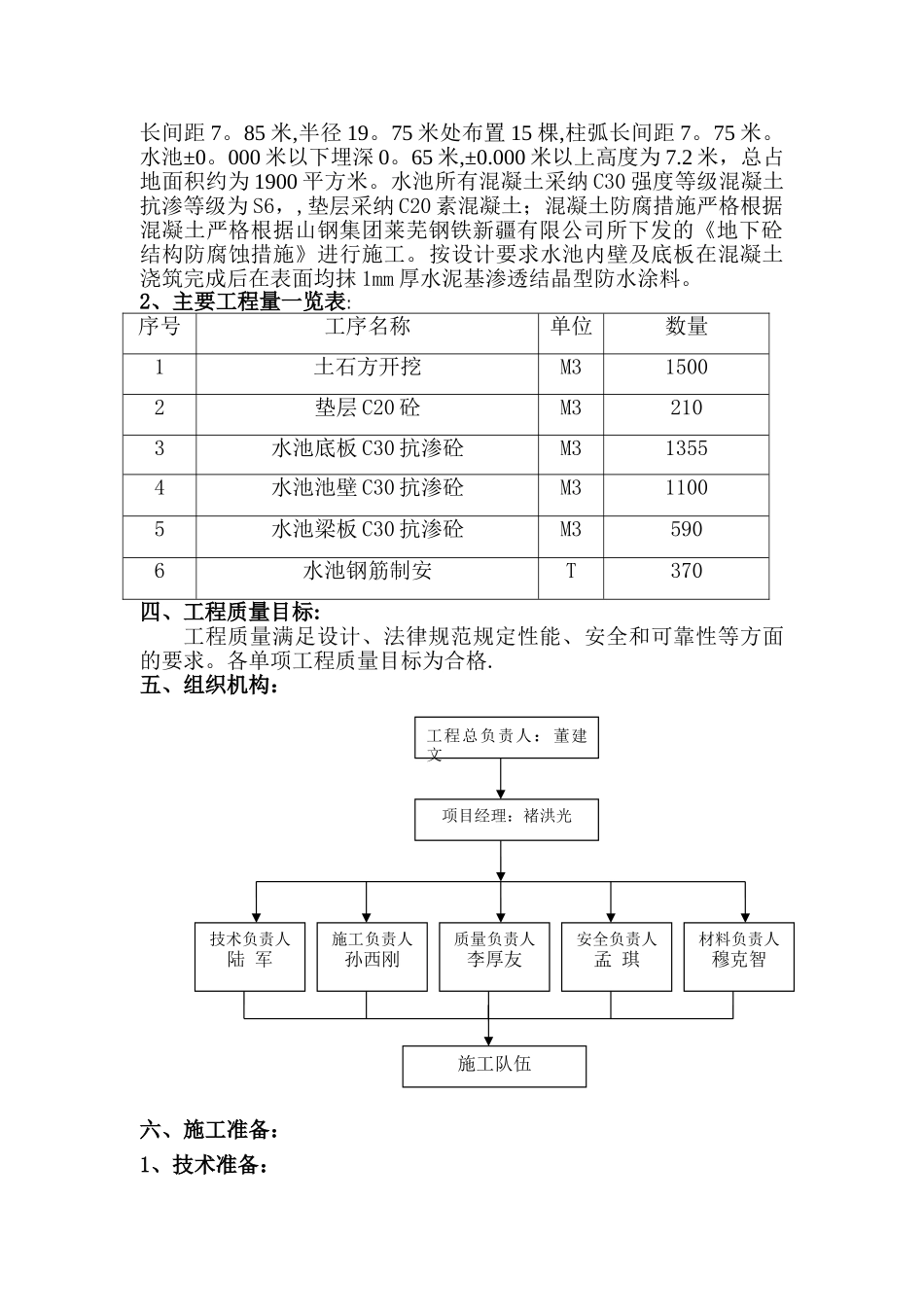 水池专项施工方案_第3页