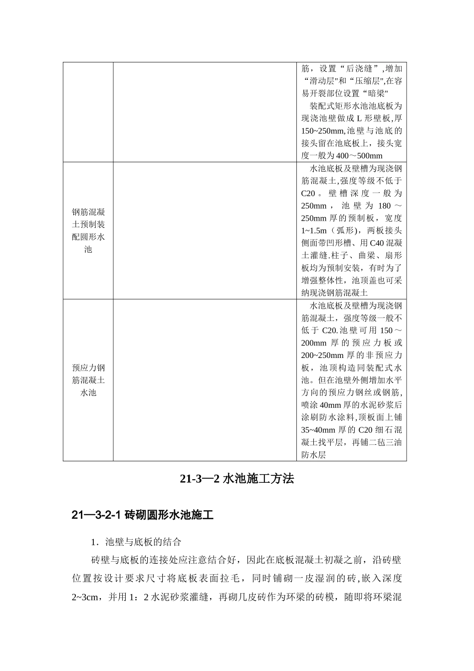 水池施工方案_第2页