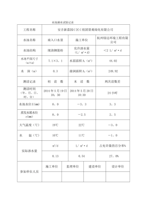 水池满水试验记录表