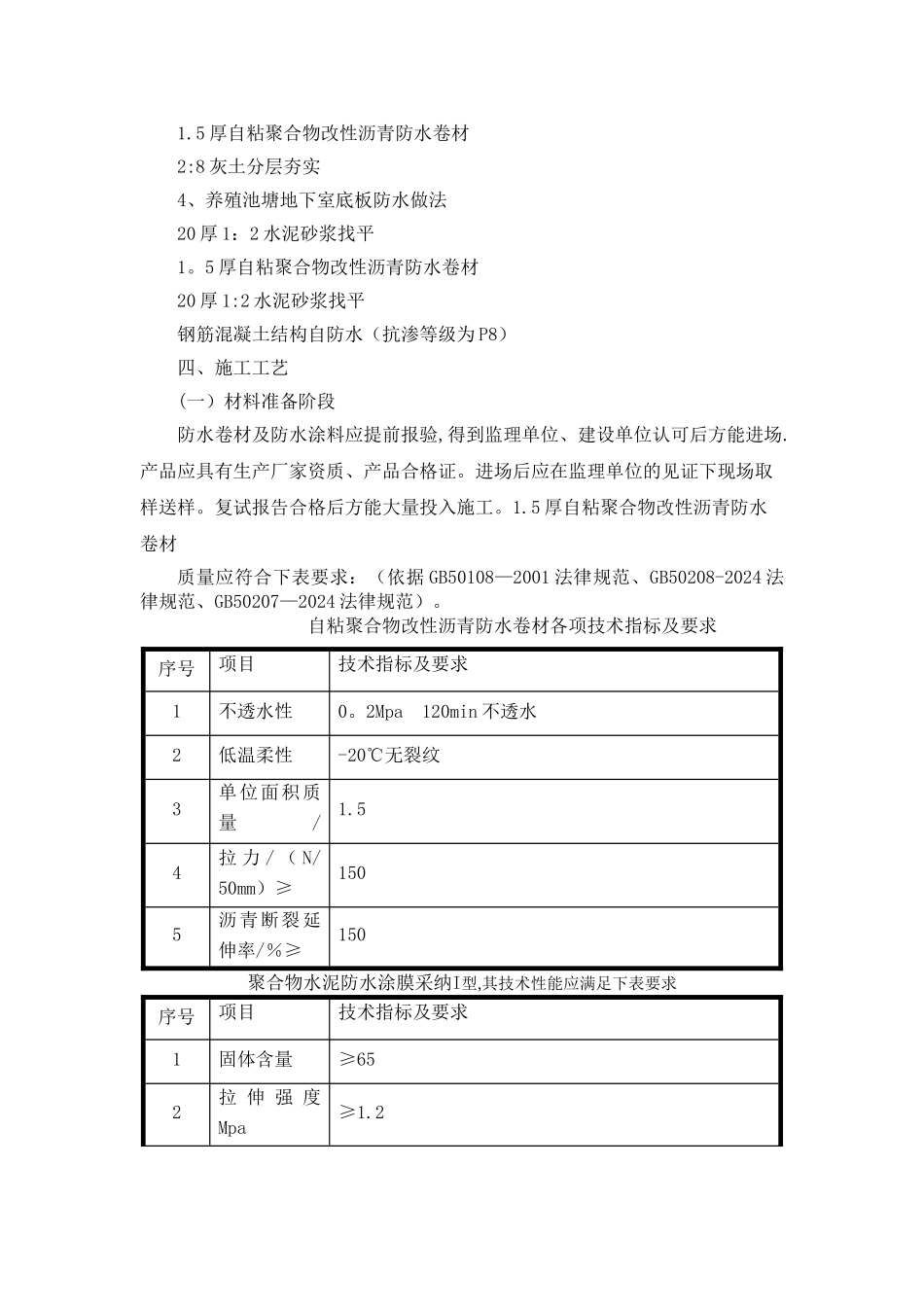 水池防水施工方案_第2页