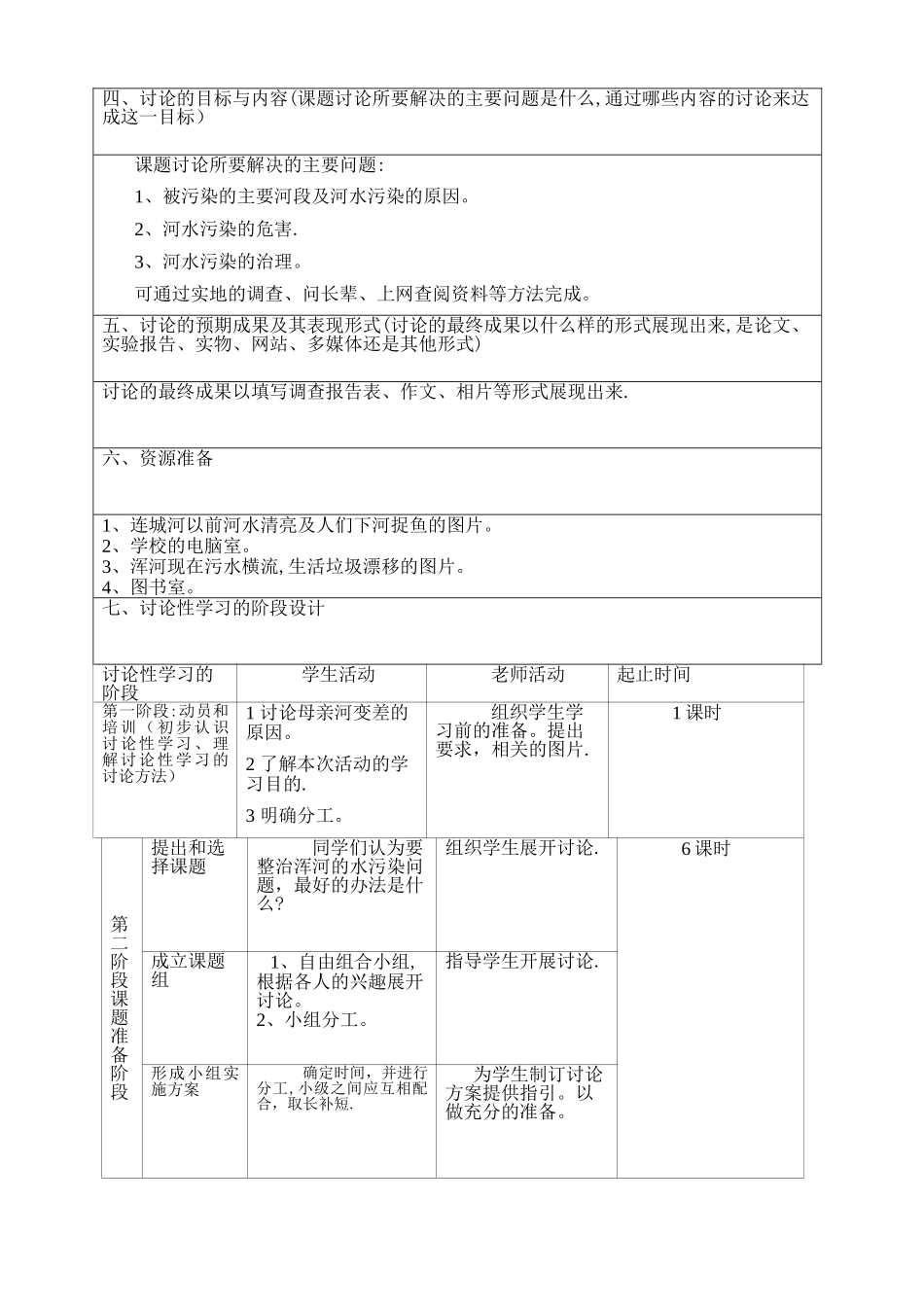 水污染-综合实践探究活动方案_第2页