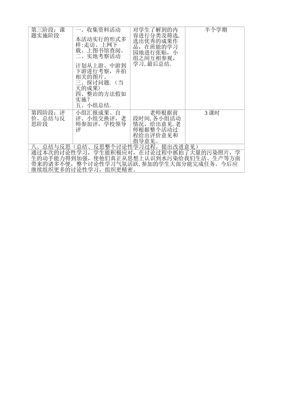 水污染-综合实践探究活动方案_第3页