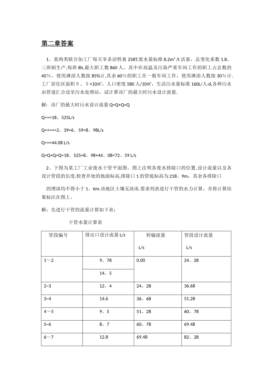水污染控制工程第四版上册知识点_第1页
