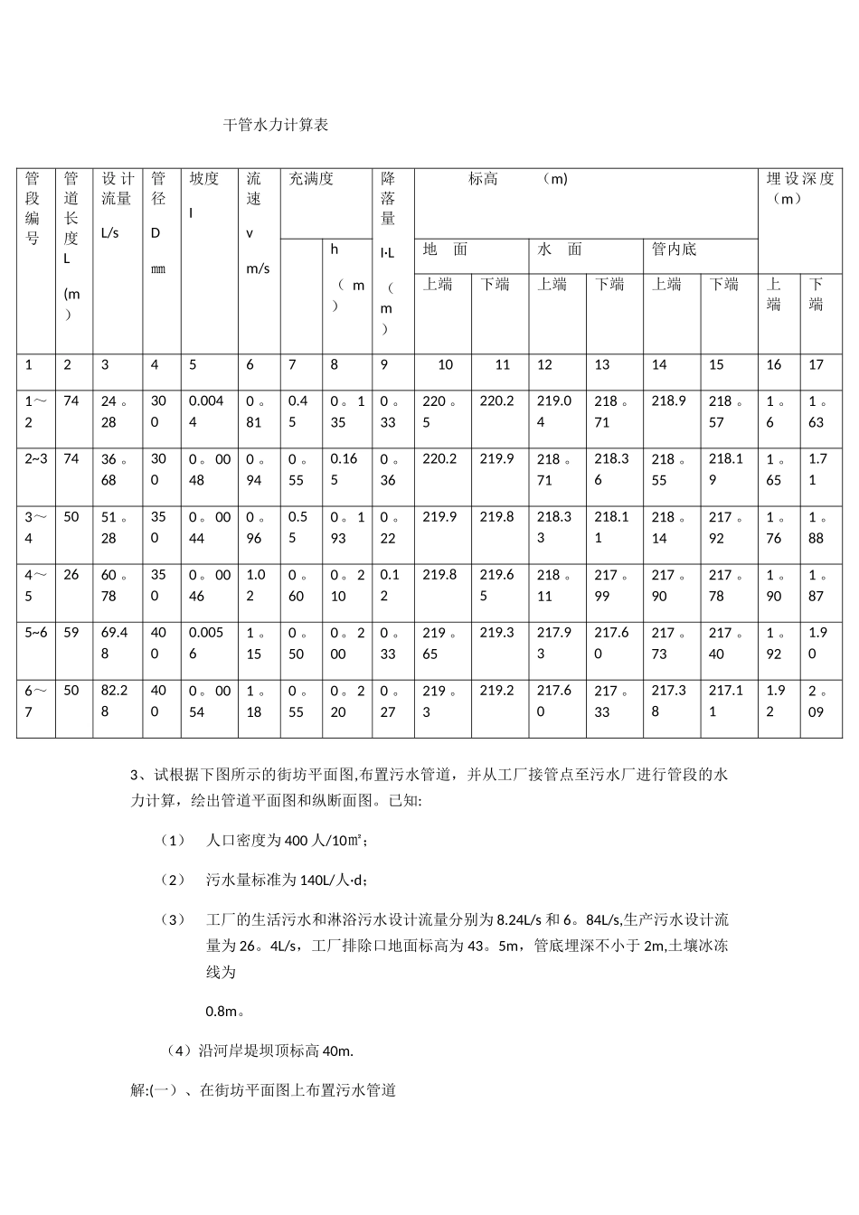 水污染控制工程第四版上册知识点_第2页