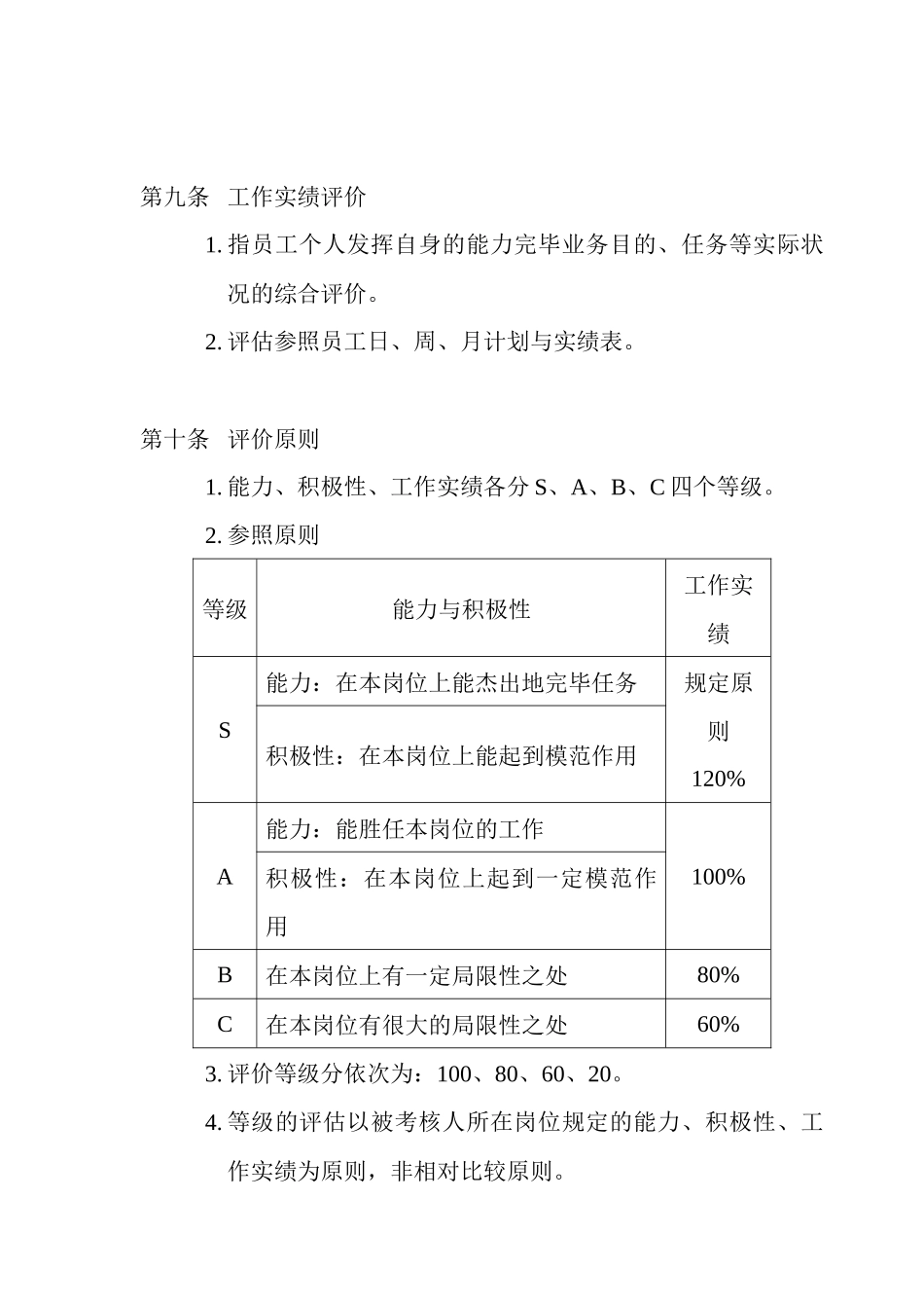 2025年年度晋级考核制度_第3页