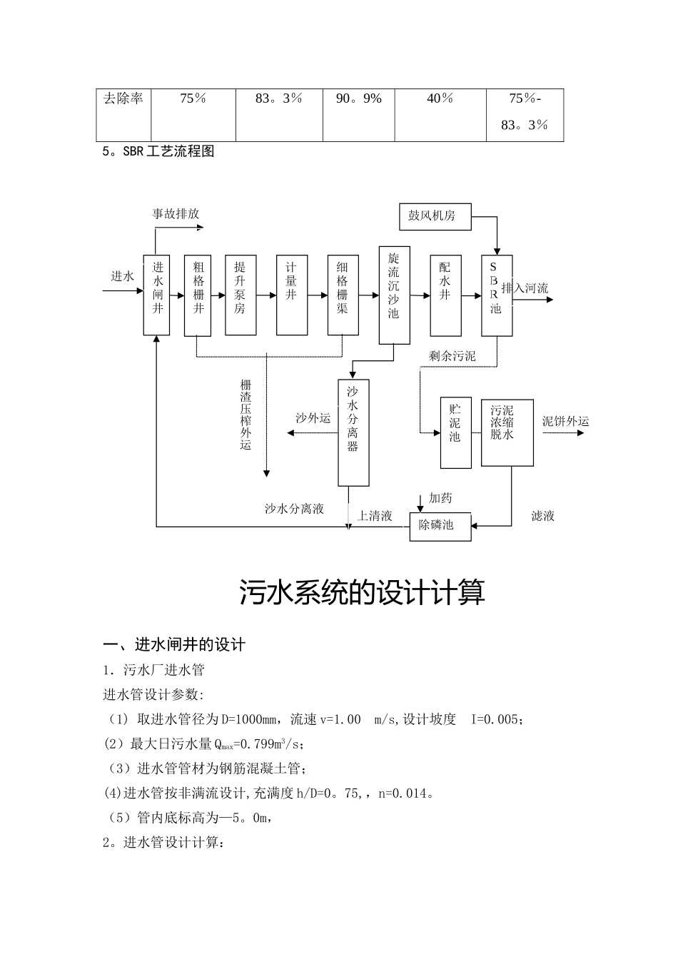 水污染控制工程课程设计(SBR工艺)_第3页