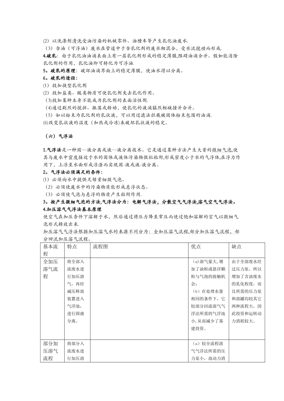 水污染控制工程重点总结_第3页