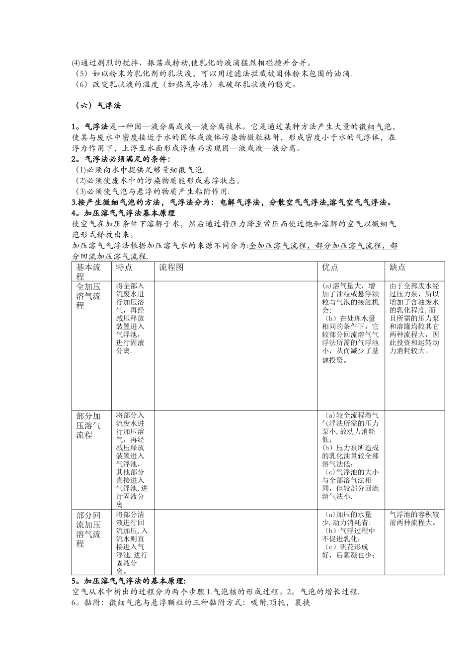 水污染控制工程重点总结_第3页