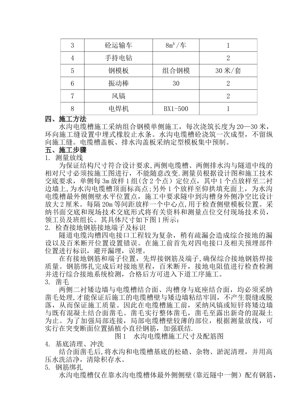 水沟电缆槽施工方案_第3页