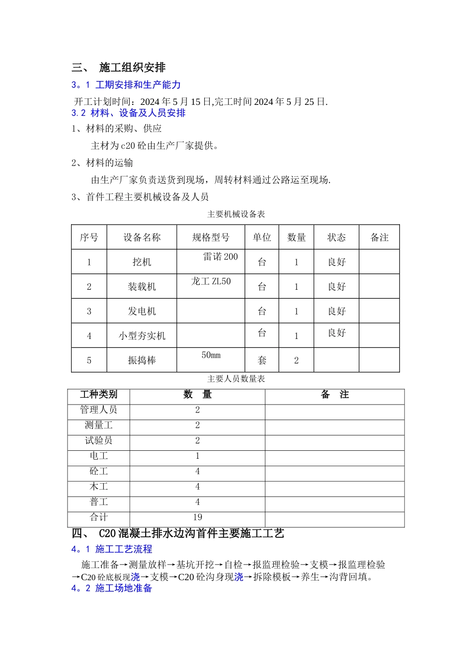 水沟首件施工方案_第3页