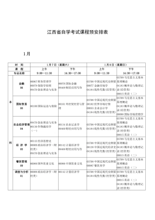 2025年1月江西省自学考试课程安排表