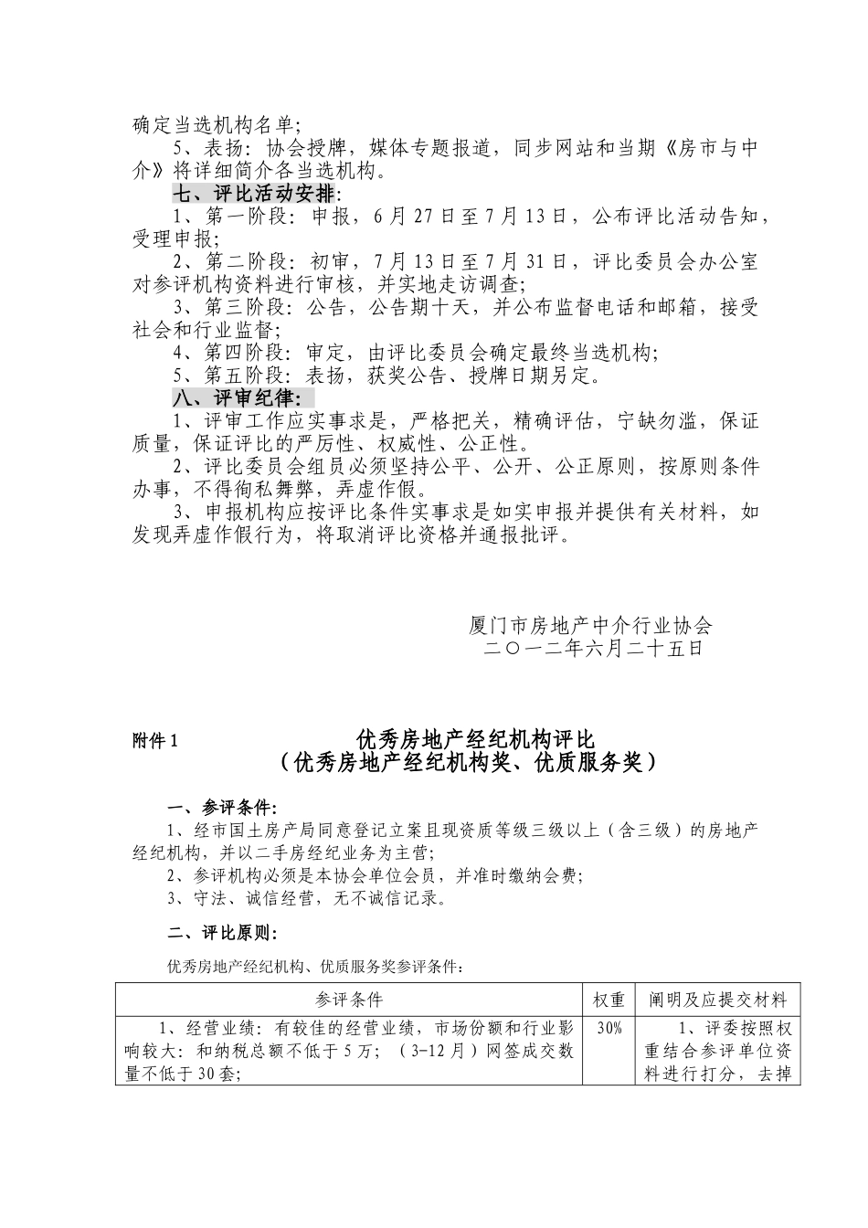 2025年优秀房地产经纪机构及门店评选方案_第2页