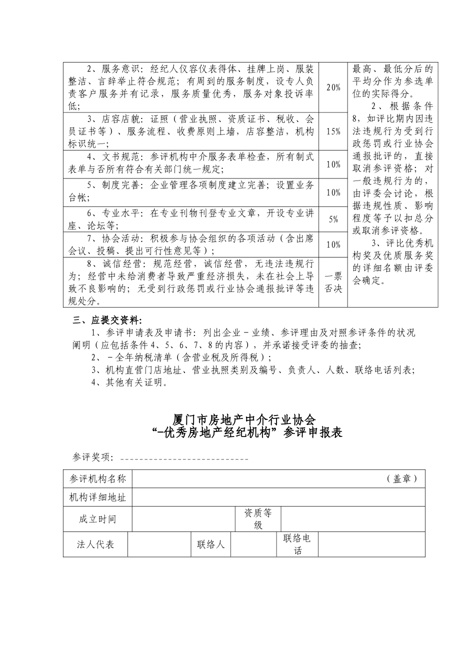 2025年优秀房地产经纪机构及门店评选方案_第3页