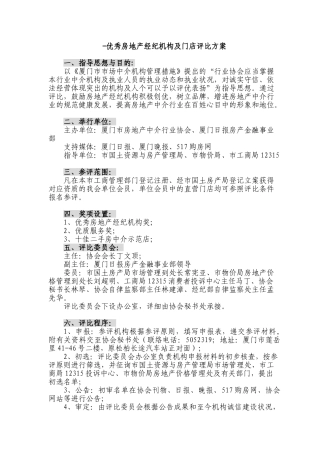 2025年优秀房地产经纪机构及门店评选方案