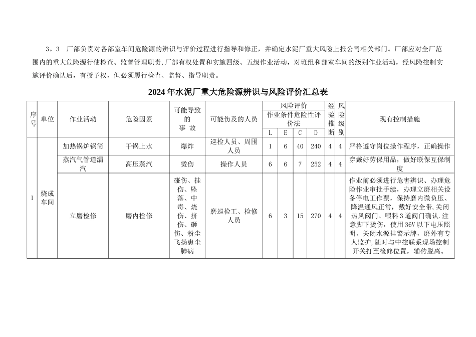 水泥厂重大危险源辨识与风险评价汇总表_第2页