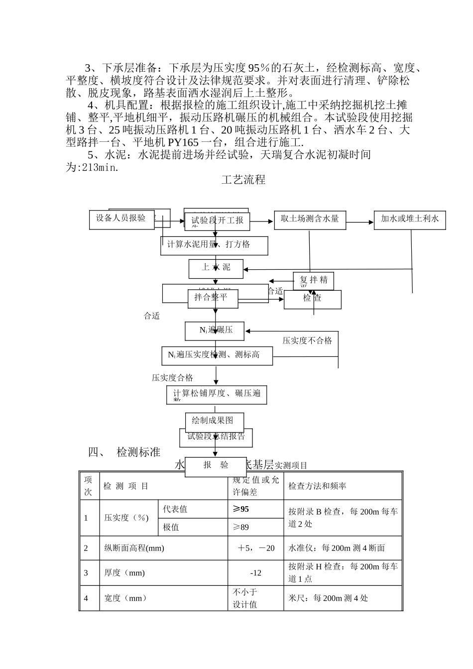 水泥土试验段施工总结报告_第3页