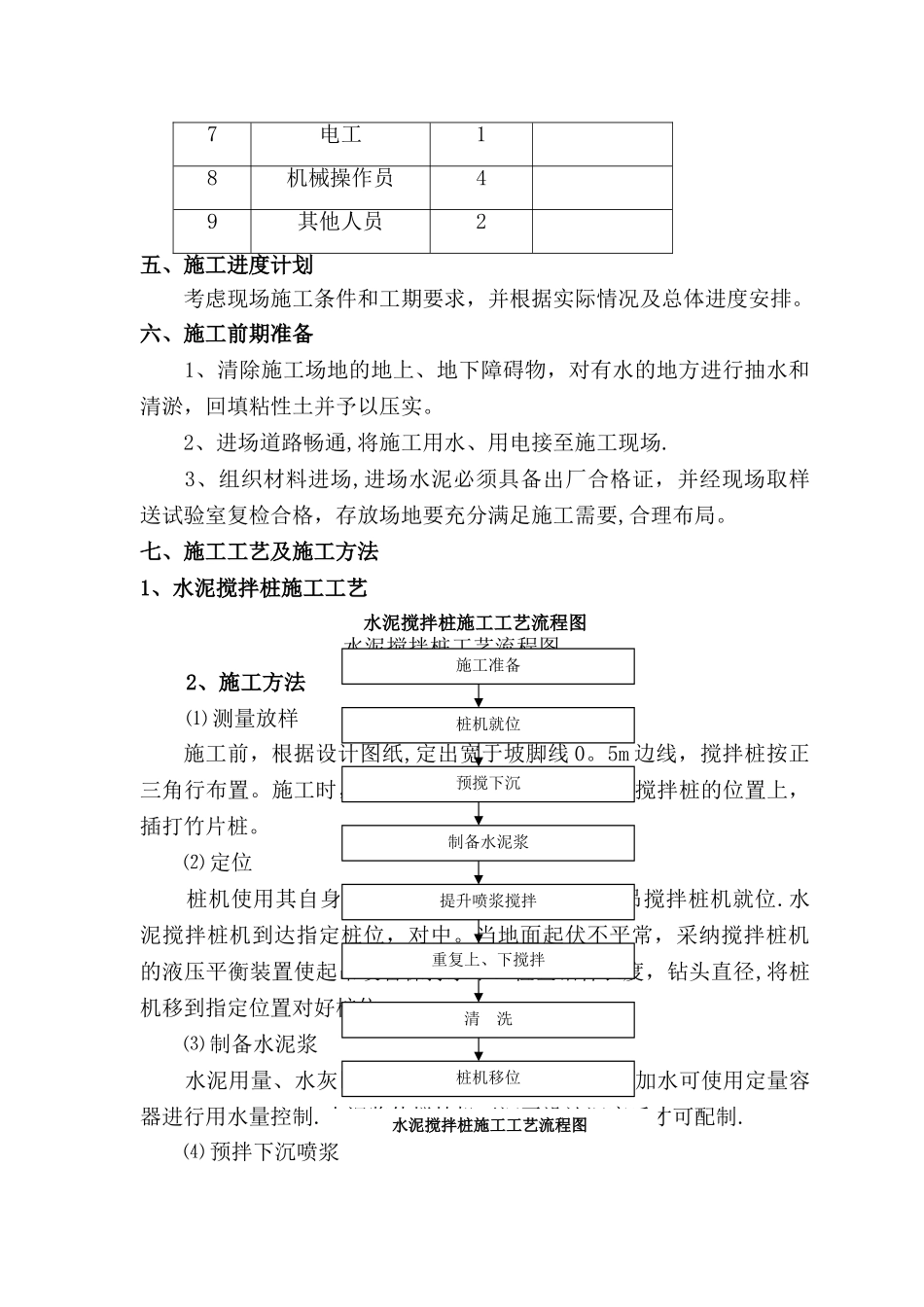 水泥搅拌桩(湿喷法)专项施工方案_第3页