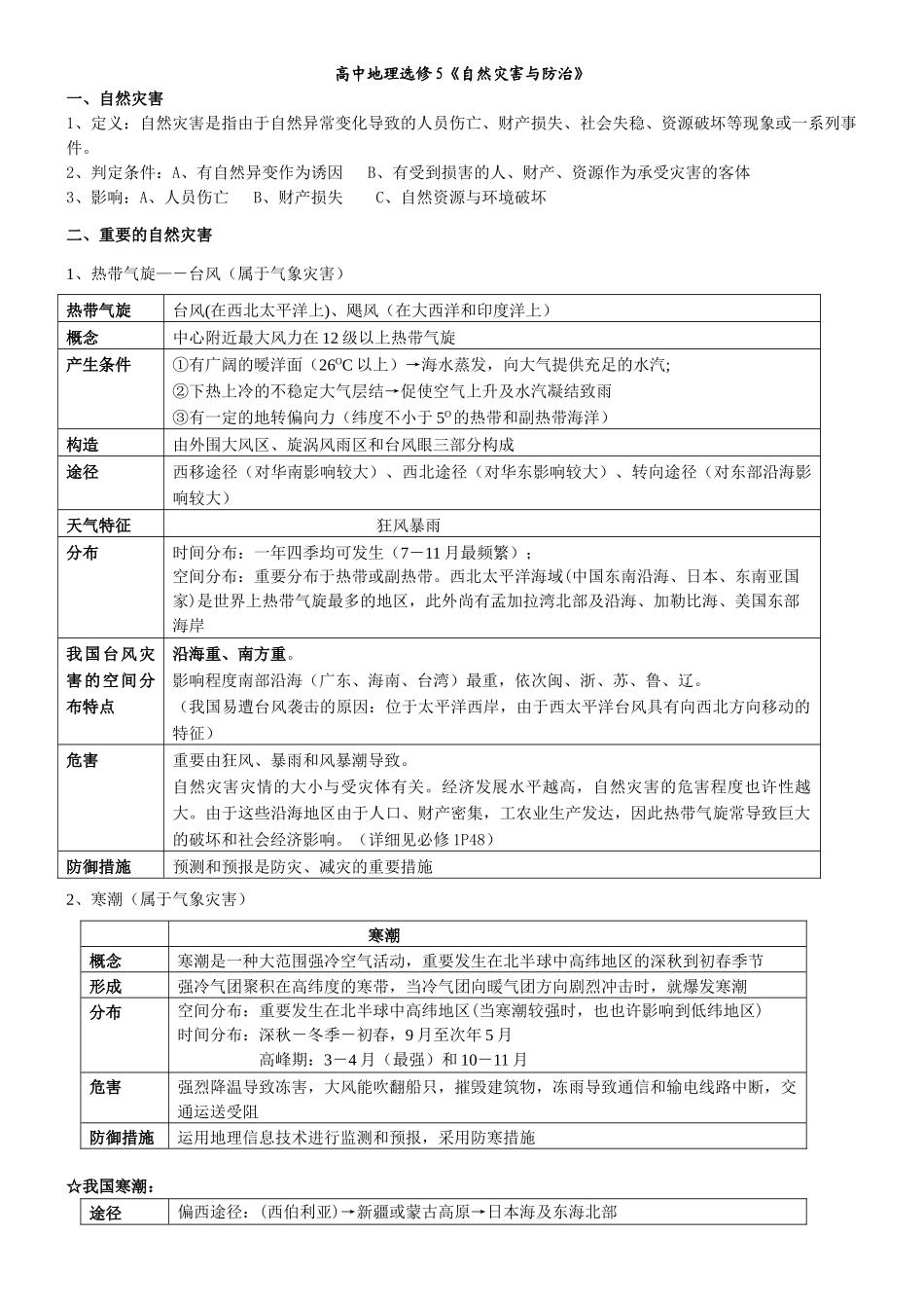 2025年高中地理选修5自然灾害知识点_第1页