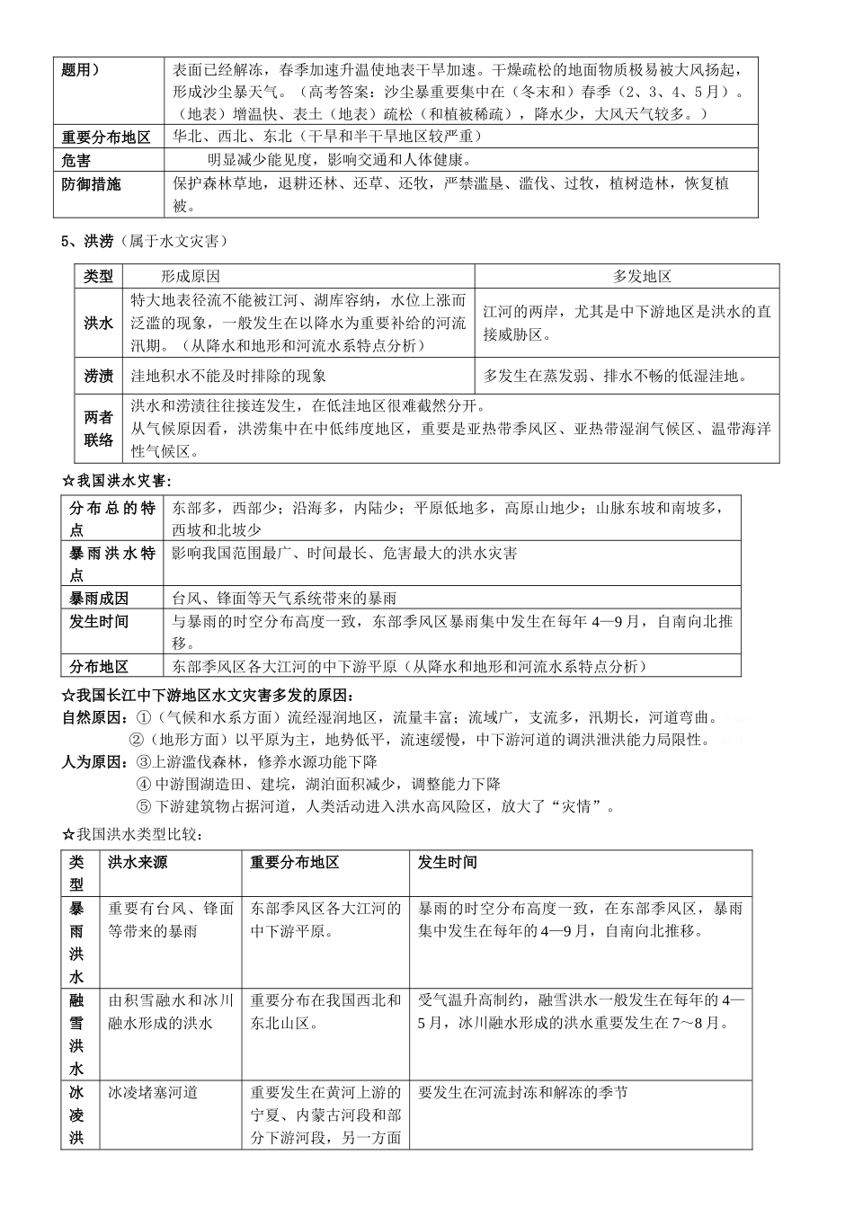 2025年高中地理选修5自然灾害知识点_第3页