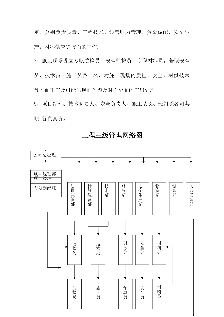 水泥杆加固工程_第2页