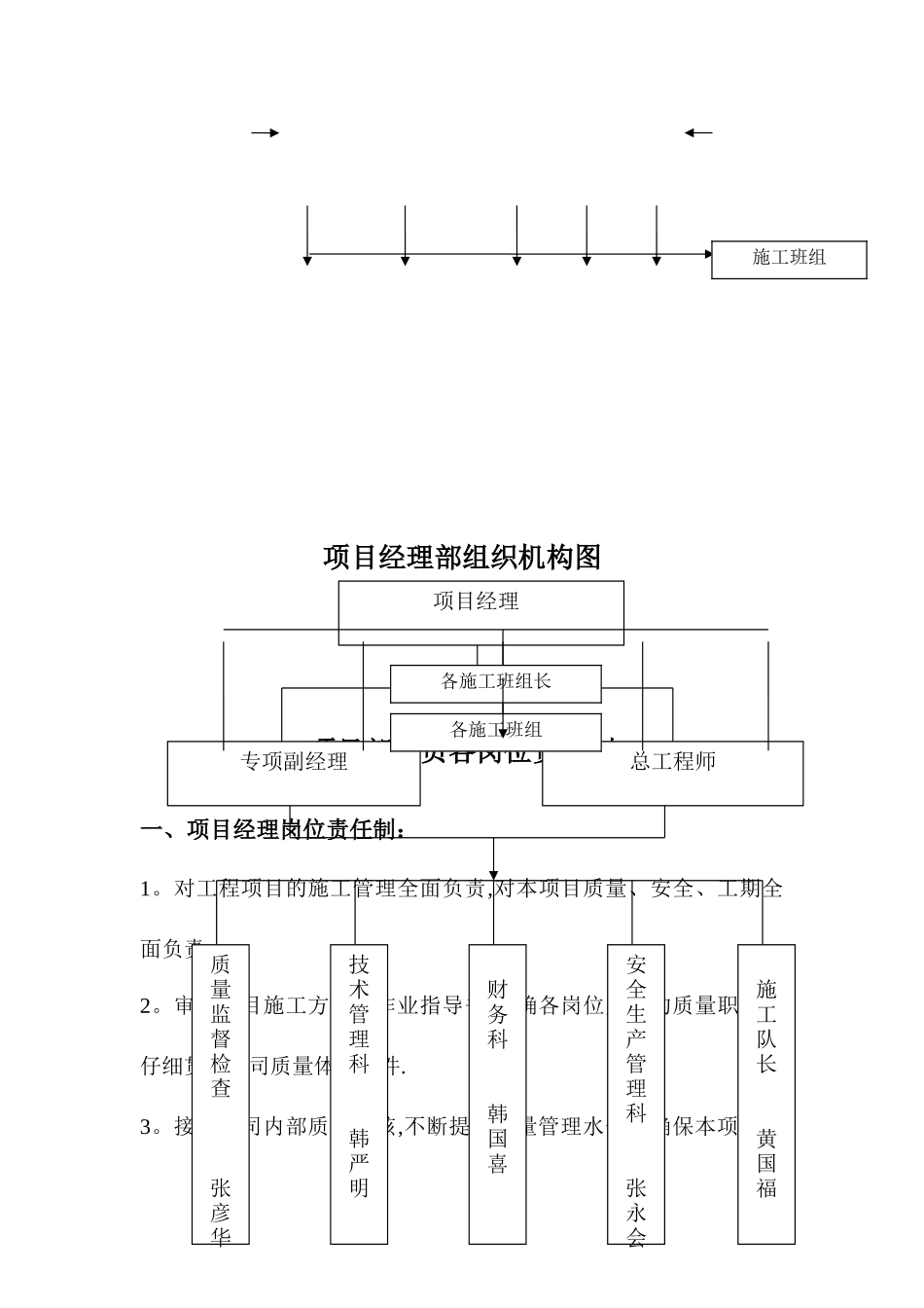 水泥杆加固工程_第3页