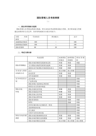 2025年国际营销人员考核纲要