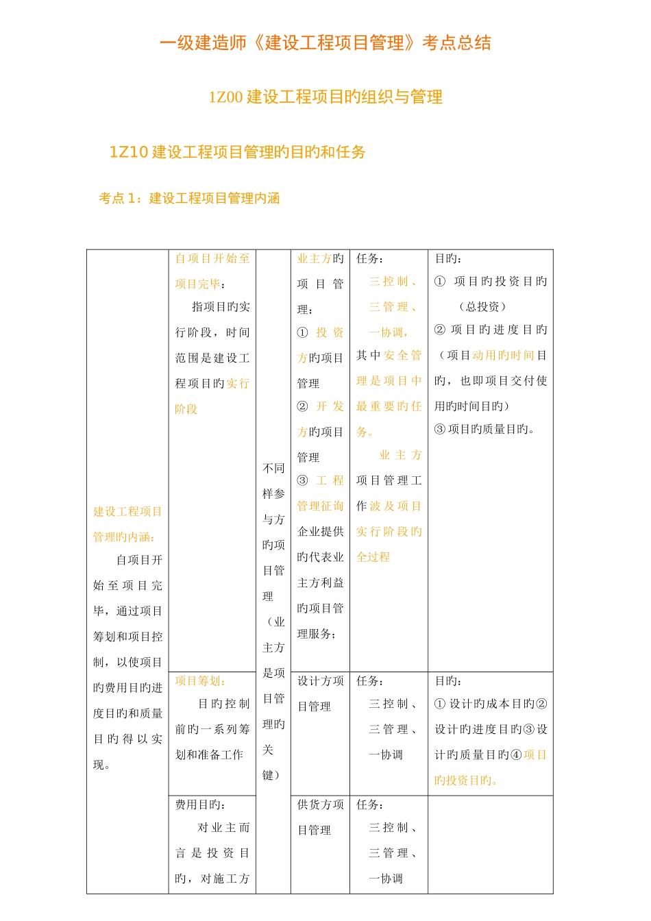 2025年一级建造师建设工程项目管理教材重点总结_第1页