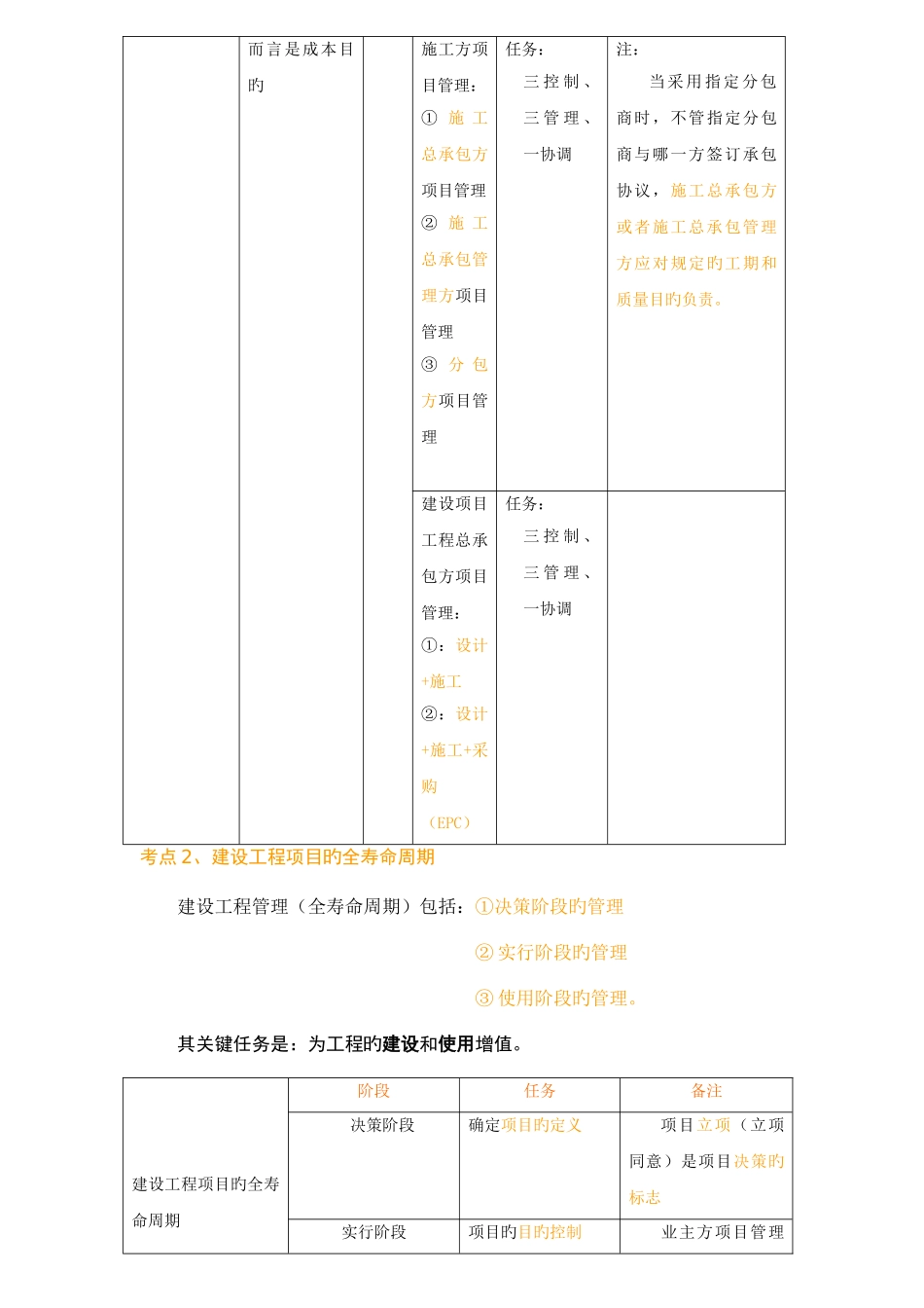 2025年一级建造师建设工程项目管理教材重点总结_第2页