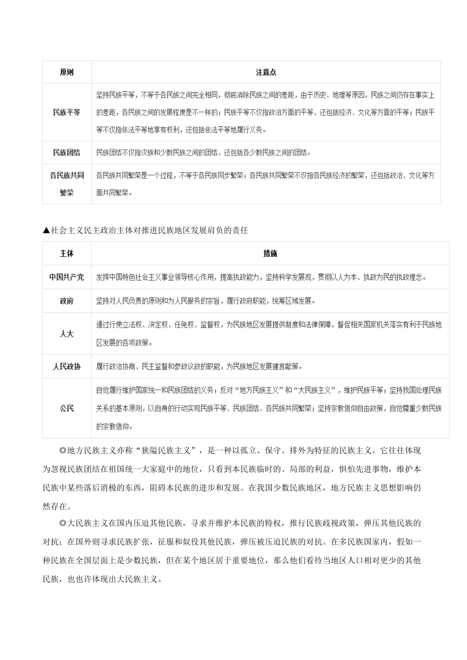 2025年备战高考政治考点一遍过考点26民族区域自治制度和宗教工作基本方针含解析_第3页