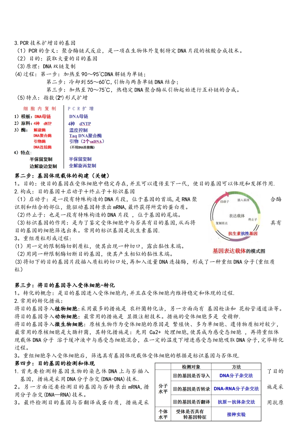 2025年高中生物选修三专题一基因工程知识点_第2页
