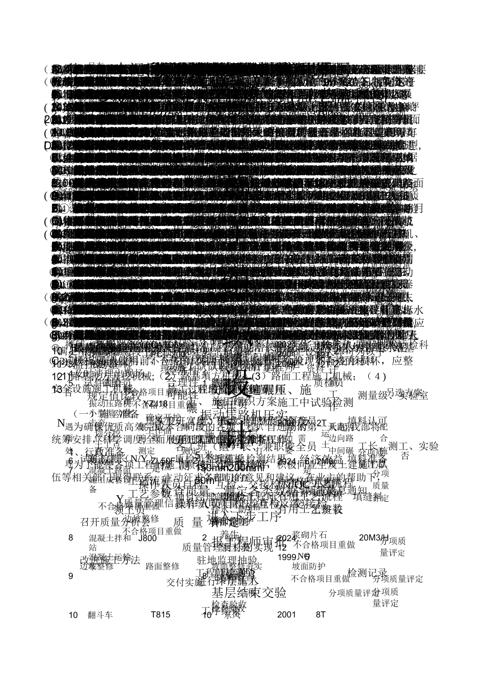 水泥混凝土路面工程施工组织设计.doc_第1页