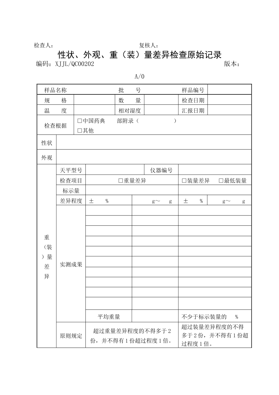 2025年制药企业全套检验记录_第2页