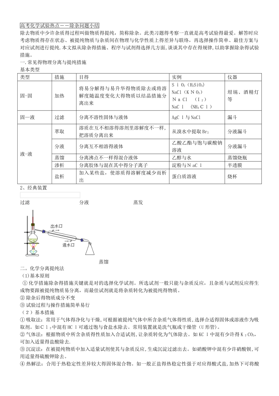 2025年高中化学除杂归纳_第1页