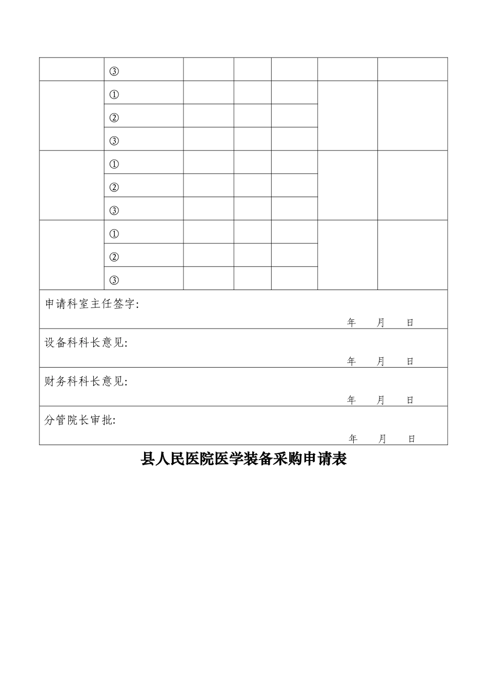 2025年县人民医院医学装备管理全套表单_第2页