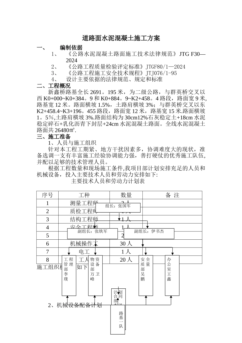 水泥混凝土道路路面施工方案_第2页