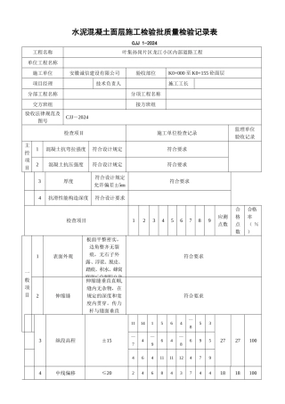 水泥混凝土面层施工检验批质量检验记录表
