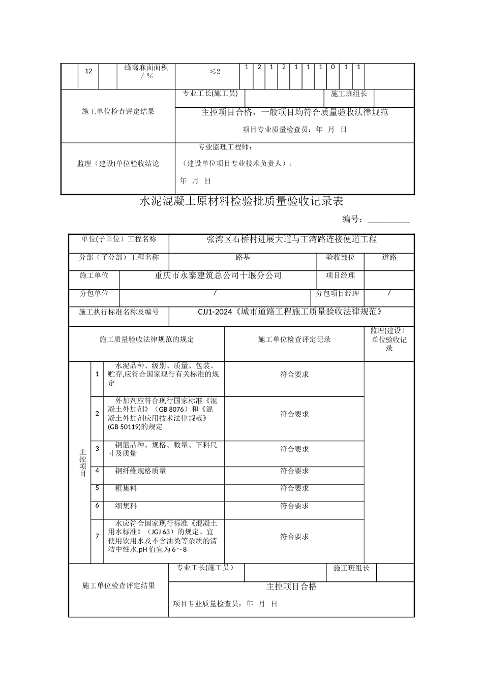 水泥混凝土面层检验批质量验收记录表_第2页