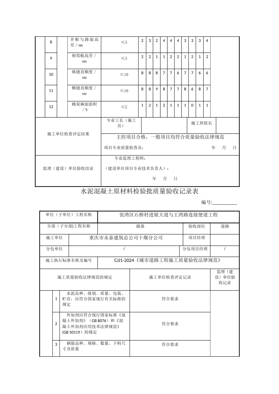 水泥混凝土面层检验批质量验收记录表_第2页