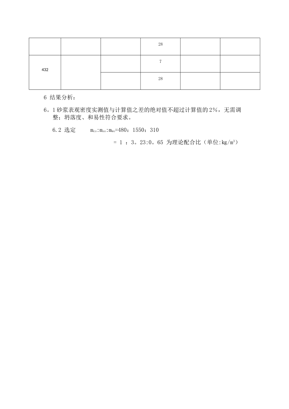 水泥砂浆M30配合比设计说明_第3页