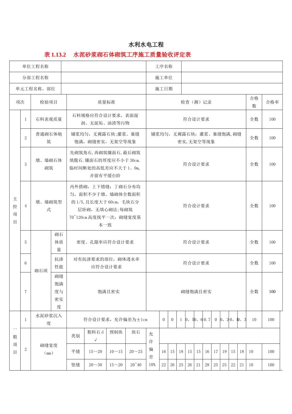 水泥砂浆砌石体砌筑工序施工质量验收评定表_第1页