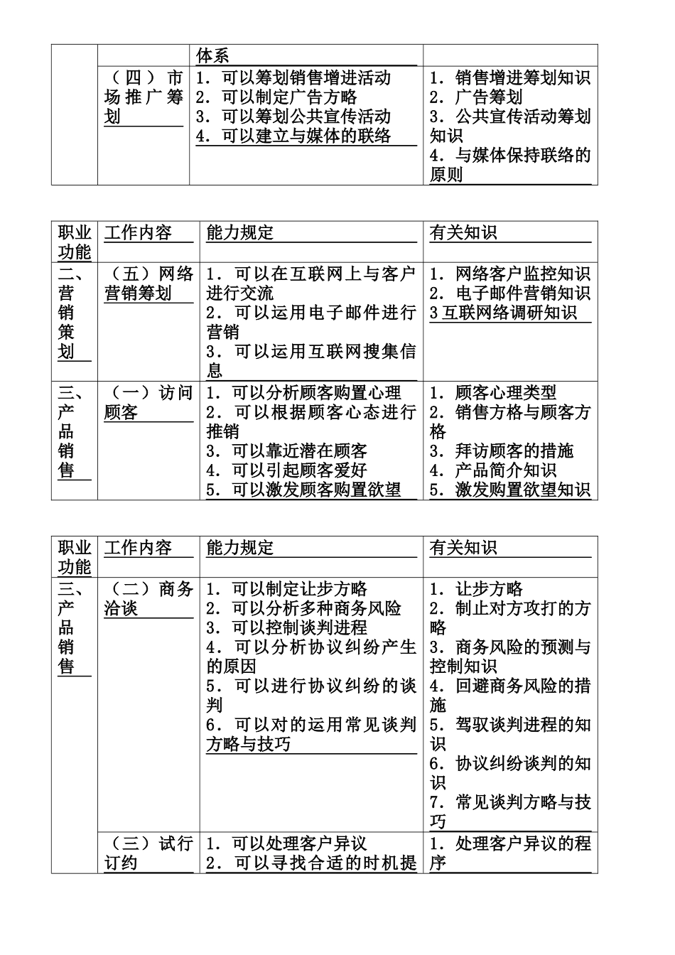 2025年助理营销师历年真题及答案_第3页