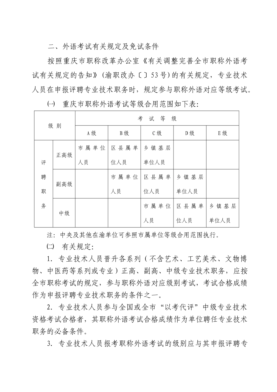 2025年技术人员职称外语及市职称外语等级考试考务工作的通知_第2页