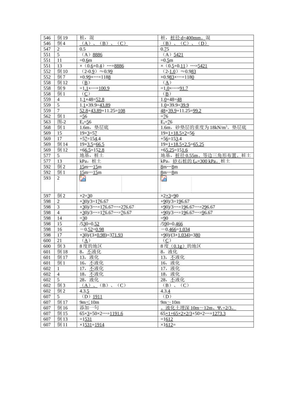 2025年《注册结构工程师专业考试答题指导》勘误表之地基与基础_第3页