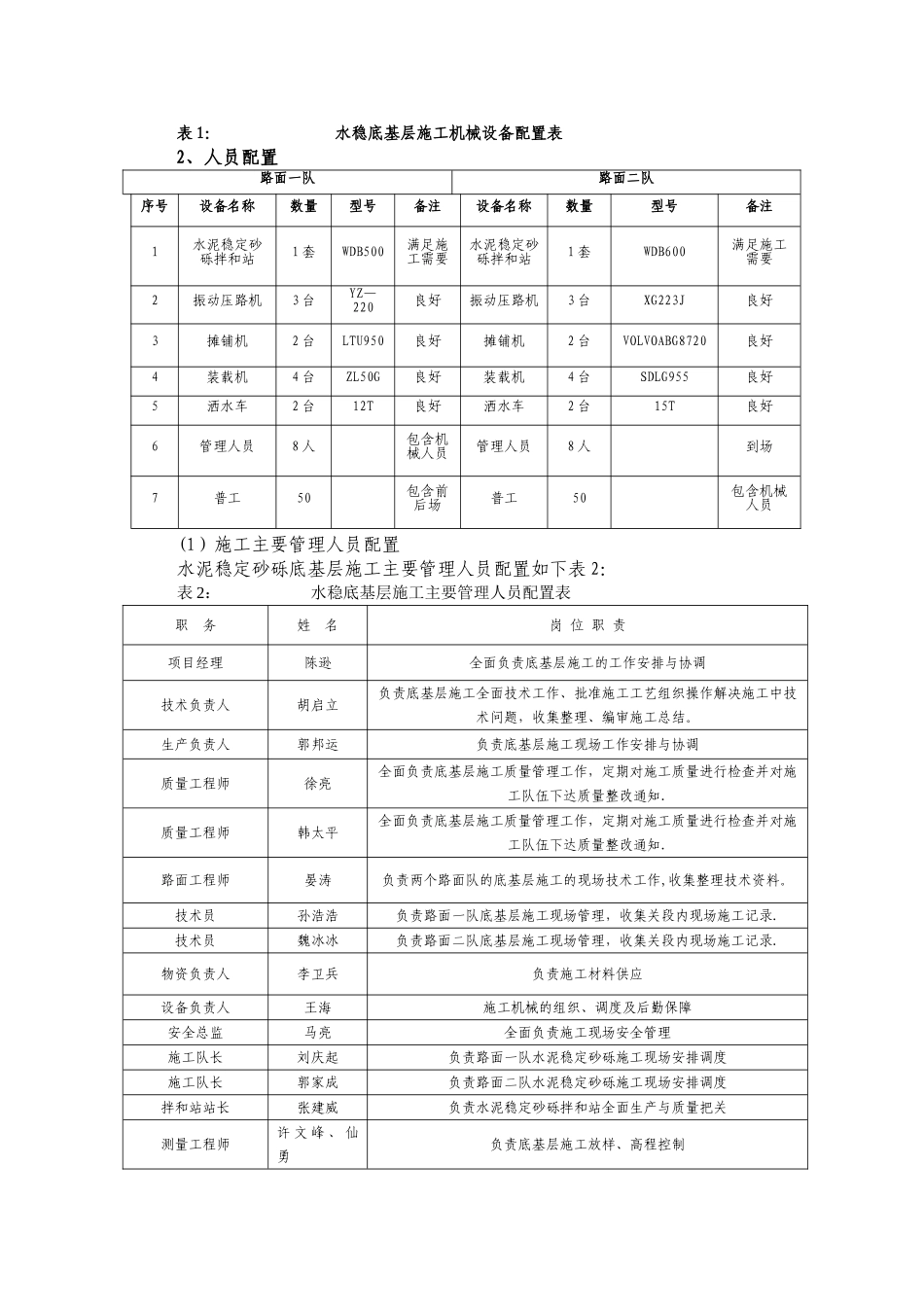 水泥稳定砂砾底基层施工方案_第3页